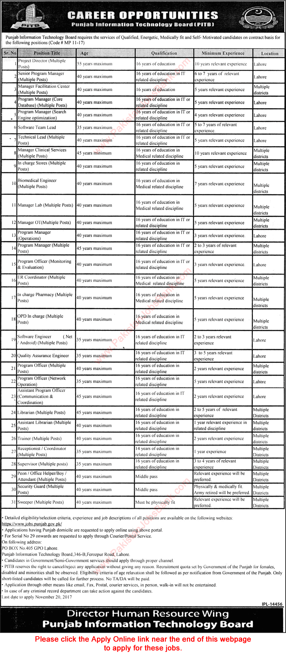 Punjab Information Technology Board Jobs November 2017 Apply Online